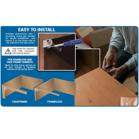 Installation guide for Heavy Duty All Metal Soft Close Adapters for Cabinet Doors with mounting instructions and examples.