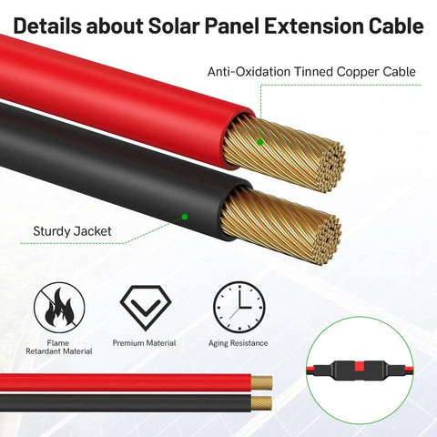Heavy Duty 12 AWG Extension Cable With Anderson Powerpole Connectors For Portable Solar Generators Controllers And Battery DIY Projects 30A Rated UV And Temperature Resistant 3.3 Ft Length showing copper strands and insulation