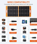 100W Portable Foldable Solar Panel With 18V Output And USB Charging, IP65 Waterproof For Camping, RVing And Off Grid Backups. Compatibility chart.