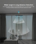ZigBee Motion Sensor 2-Pack Wireless Motion Detector demonstrating wide-angle detection in a living room setting.