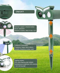 Solar Ultrasonic Outdoor Animal Deterrent Pack With Motion Sensor And Flash Light Keeps Deer Rabbits Squirrels Raccoons And Chipmunks Out Of Your Yard Humane Pest Repellent For Gardens And Lawns Keeps Pests At Bay, green ABS stake