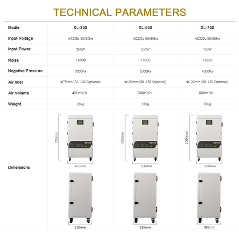 Heavy Duty Smoke Purifier Featuring Six Layer HEPA And Dual Carbon Fume Extractor With Spark Arrester, dimensions and technical parameters.