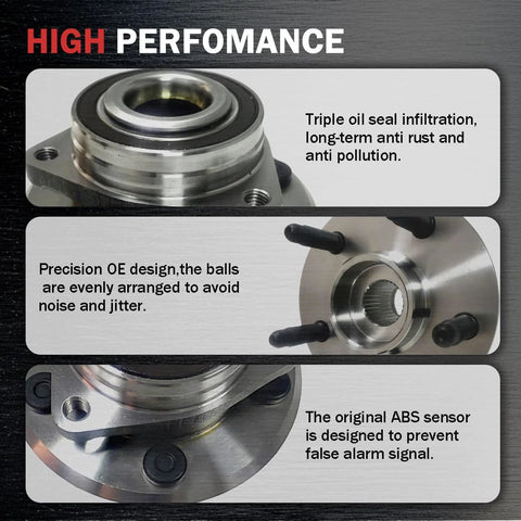 Drop In Wheel Hub Bearing Assembly For Front And Rear 5 Lug Compatible With Cadillac CTS 2008 To 2014 XTS 2018 To 2019 Camaro 2010 To 2015 And Impala 2018 To 2019 With ABS Encoder 5132 Part Number showing oil seal and ABS details