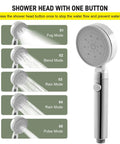 Shower head with five spray modes and one-button control, ideal for Propane Tankless Water Heater 4.74 GPM 18L users
