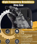 Heavy Duty Concrete Ring Saw Boasting 5000W Brushless Motor with diamond blade for smooth masonry cutting.