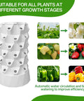 Dope 14 Layer Vertical Garden System Kit With 70 Slots showing automatic water circulation for various plant growth stages