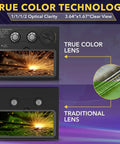 HD Auto Darkening Welding Lens With True Color View showing spark clarity comparison