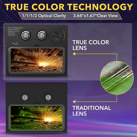 HD Auto Darkening Welding Lens With True Color View showing spark clarity comparison