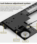 Tough As Nails Stainless Steel Self Closing Reversible Door Hinge For Wardrobes And Pocket Doors With Slick Sliding Bearings and hardware track balance system
