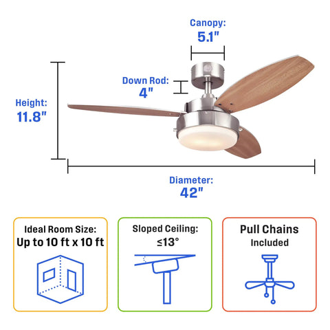 Diagram of Alloy 42 Inch Ceiling Fan With LED Light Kit, Brushed Nickel Finish, showing dimensions and features for small rooms.