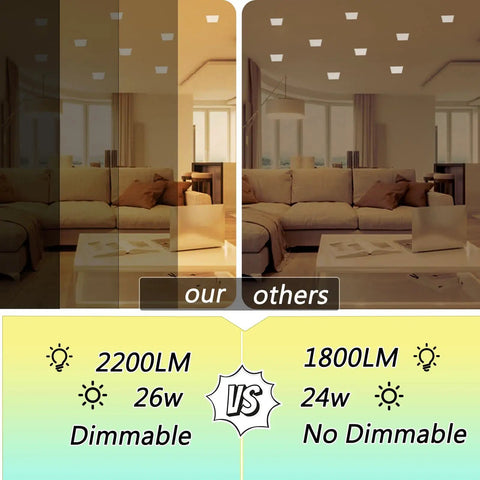 Comparison between 4 Pack 11 Inch Square Recessed LED Ceiling Downlights with dimmable 2200 lumens and non-dimmable 1800 lumens lighting.