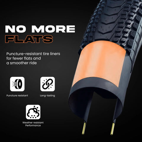 Heavy Duty Fat Bike Tire Liner Kit Two Pack Polyurethane Tube Protector For 20x4 24x4 And 26x4 Inches shown with features