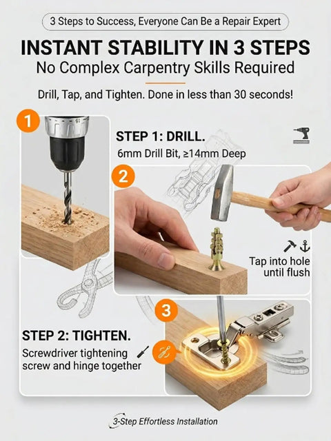 6x14mm Hinge Repair Screw And Expansion Anchor Kit For Wood And Stone Cabinets Self Drilling Screws For Heavy Duty Cabinet Door Hinge Thread Repair And Stripped Thread Restoration With Steel Hollow Short Wall Anchors, 3-step install