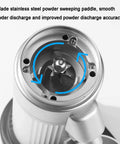Pro Level Electric Conical Burr Coffee Grinder With 55mm 30G Single Dose Burrs And No Drama Micro Dial close-up of 4-blade powder paddle.
