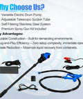 Components of Built Tough 55 Gallon Electric Drum Pump Moves Diesel And Def Fluid Quick With 120 Volt Ac Or 12 Volt Dc.