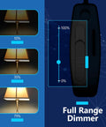 Heavy Duty Tabletop Lamp Dimmer Switch With No Sweat Plug And Play Setup For Smooth Brightness Control On CFL And LED Fixtures Up To Two Hundred Watts Total Rock Solid Performance UL Listed Black Housing. Image showing dimming levels from 10% to 100%.