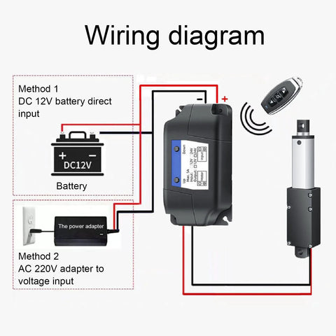Wiring diagram of a mini black electric linear actuator with remote, DC12V battery input, and AC adapter