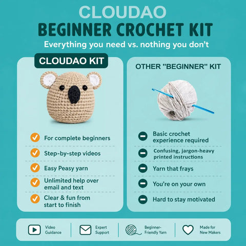 Comparison of beginner crochet kits showing benefits of Beginner Crochet Kit For Amigurumi Lovers with step-by-step tutorials.
