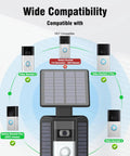 Solar Charger For Ring Video Doorbell 3 3 Plus 4 And Battery Doorbell Plus Waterproof Solar Panel with compatibility chart.