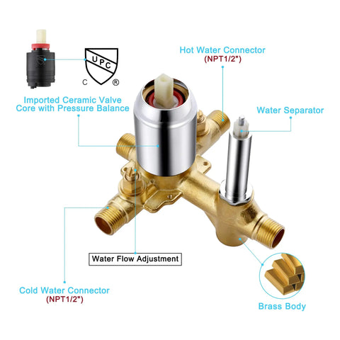Brass valve with water flow adjustment for 9 Inch Rain Shower Head With Handheld System Dual Shower Combo 3 Setting Sprayer