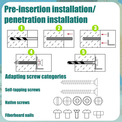 Installation diagram for 100 Pcs Expanding Plastic Concrete Anchors For Drywall And Hollow Walls Green Expansion Bolts For Tile And Cement.