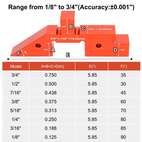 Pro Grade 8 Piece Router Setup Kit With Aluminum Positioning Bars And Angle Blocks showing angle measurements and specifications.