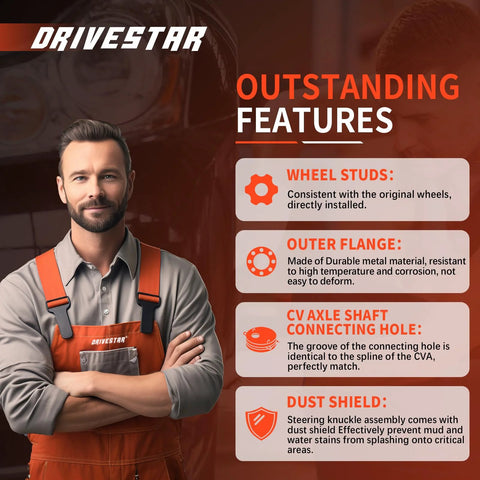 Mechanic standing next to information about Front Steering Knuckle And Wheel Bearing Hub Assembly Left Driver Side For 2007 2009 Toyota Camry 2.4L L4 Ready To Roll Direct Fit Premium Replacement With OE Reference LK041 And 686259 Anti Rust Protection, highlighting features such as wheel studs, outer flange, CV axle shaft, and dust shield.