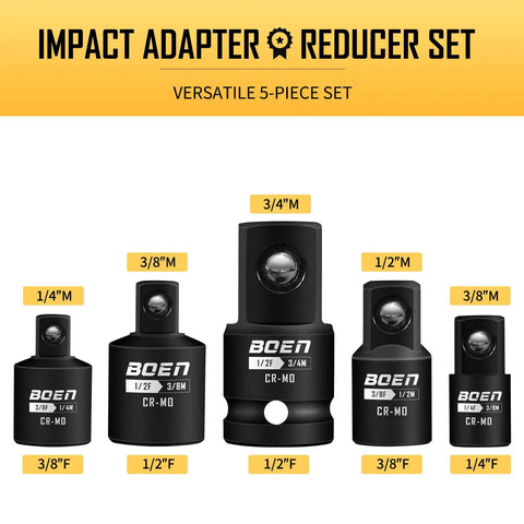 Five-piece Impact Socket Adapter And Reducer Kit For SAE Sizes One Quarter Inch Three Eighths Inch And One Half Inch CRMO steel.