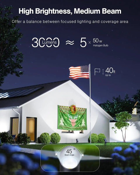 Nighttime scene of Two Pack Ultra Bright 30W Outdoor LED Spotlight Set, 120V, illuminating flag pole and house exterior.