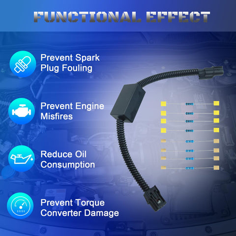 Plug And Play VCM Muzzler Harness Disable Kit For Honda 3 5L V6 with resistors shown against a functional effects background.
