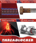 Threadlocker for nuts and bolts; blue/red two-strength formula, medium-high strength, 100 ml bottle; prevents loosening.