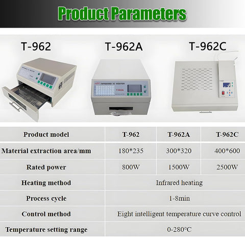 Reflow Oven And Soldering Station For PCB Boards With Hot Air Circulation Automatic Reflow Machine T-962, T-962A, T-962C models