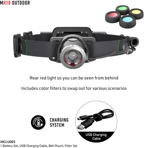 600 Lumen Headlamp With Red Rear Safety Light For Hard Hat Use, 65 Degree Swivel Focus, Lightweight Aluminum Build At 158 Grams