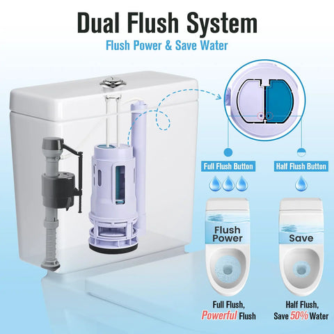 Universal 3 Inch Dual Flush Valve And Fill Valve Replacement Kit For 2 Piece Toilets with push button system inside tank diagram.