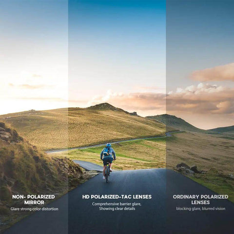 Cyclist on mountain road with non-polarized, HD polarized-TAC, and ordinary polarized lens comparison