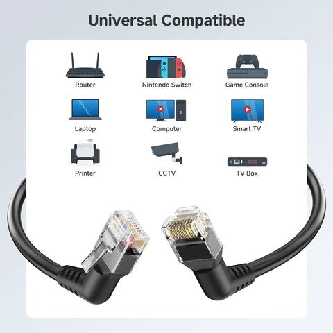 2-Pack 10Gbps Cat6 Ethernet Patch Cable Right Angle With 360-Degree Rotatable Connectors, 1ft Black Cables with device icons