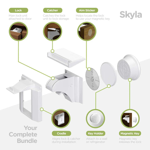 Diagram of Magnetic Cabinet Locks for Baby Proofing and Child Safety No Screws or Tools Needed Easy Install with 3M Adhesive 12 Pack with 2 Keys