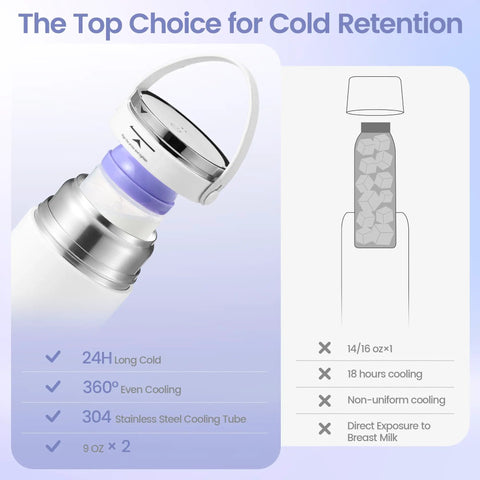 Reliable Portable Breath Milk Cooler Tote With Hella Tough Chiller Cores And Smooth Leak Resistant Closure For Nursing Moms On Commutes Or Easy Road Trips, showing stainless steel cooling tube and lid.