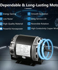 One Third HP 115V 60Hz Blower Motor 1725 RPM 48 Frame Belt Drive Reversible Shaft for HVAC Fans display