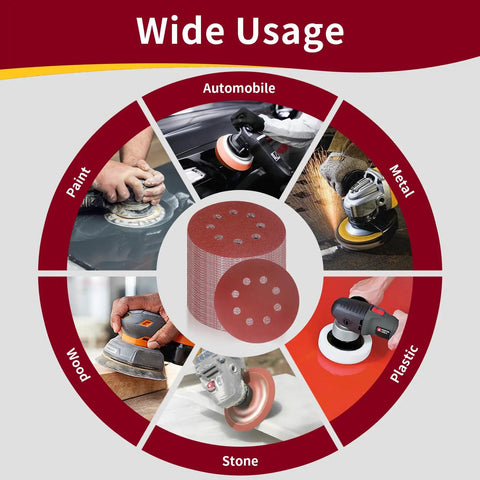 155 Piece 5 Inch 8 Hole Sanding Disc Set Pro Grade for random orbital sander, shown with various usage applications.