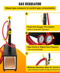 Image highlighting gas regulator features of Farrier Forge Furnace With Dual Burners Large Capacity Portable Propane Knife Forge.