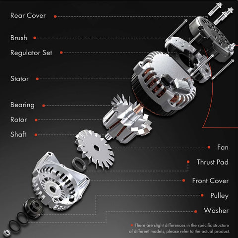 Exploded view of Alternator For Buick Envision Malibu Impala Regal 2013 2015 2017 2020 2.0L 2.5L 12V 130A With Five Groove Decoupler Pulley CW