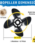 14 1/2 X 17 Aluminum Boat Propeller With 15 Spline Hub, Four Blades, Right Hand Rotation, Boosts Mercury Outboard Performance