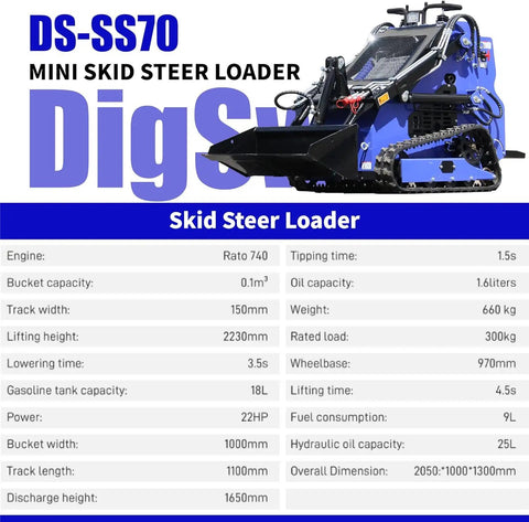 Blue 22 HP Mini Skid Steer Loader with specs, dual cooling, air cooler, and engine fan detailed on chart, front view.