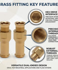 Two Pack Brass Sunroof Drain Repair Kit For L405 And L494 Models with hex and thread detail view, direct replacement connectors