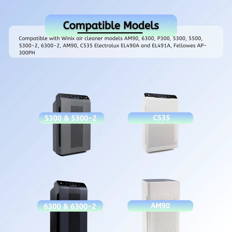 Compatible air purifiers for Easy Install Premium True HEPA Carbon Filter Replacement For Winix AM90 and Electrolux EL490A, image shows models 5300, 5300-2, 6300, 6300-2, C535, AM90.