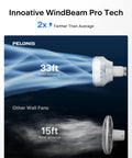Comparison of 14 Inch Wall Mount Oscillating Fan With Remote Control's 33 ft airflow and other fan's 15 ft airflow.