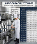 Heavy Duty 1.3 To 7.4 Gallon Stainless Steel Milk Jug With Secure Silicone Gasket Lid Food Grade Water Storage Pail displayed in a kitchen.