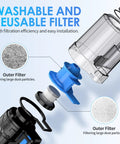 17 Piece All In One Car Interior Detailing Kit With Portable Handheld Vacuum Interior Cleaning Brushes Windshield Cleaner Dust Gel Towel Dash Duster And More The Ultimate Must Have Car Cleaning Supplies For Men And Women reusable vacuum filter