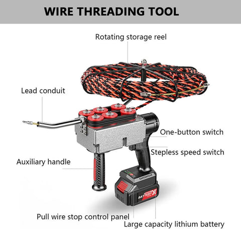 Professional Cordless Fish Tape For Electricians With 21V Brushless Motor and details of wire threading tool features.